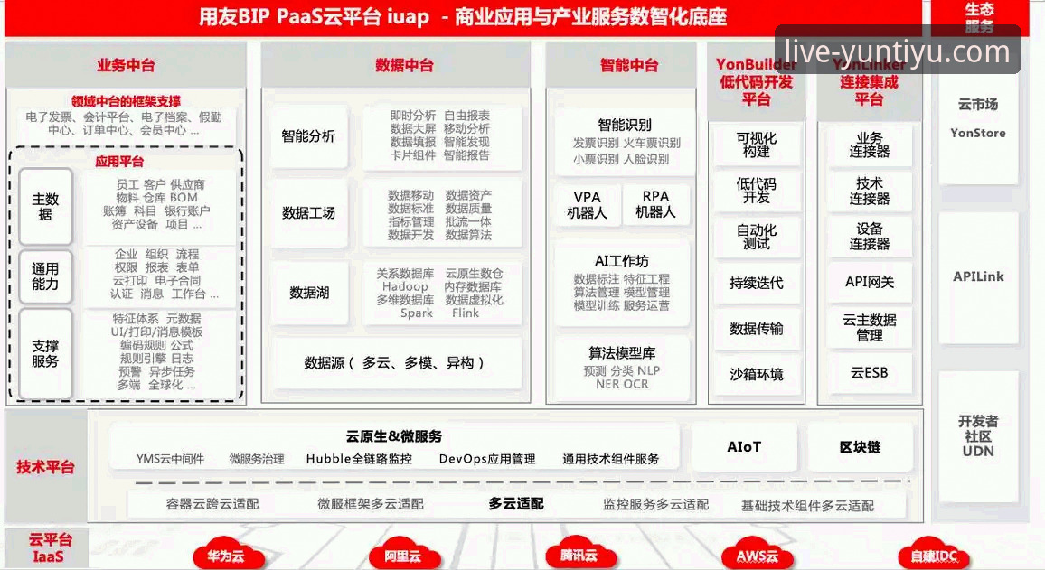 云体育官网平台评测揭秘：数据驱动的竞品对比真相