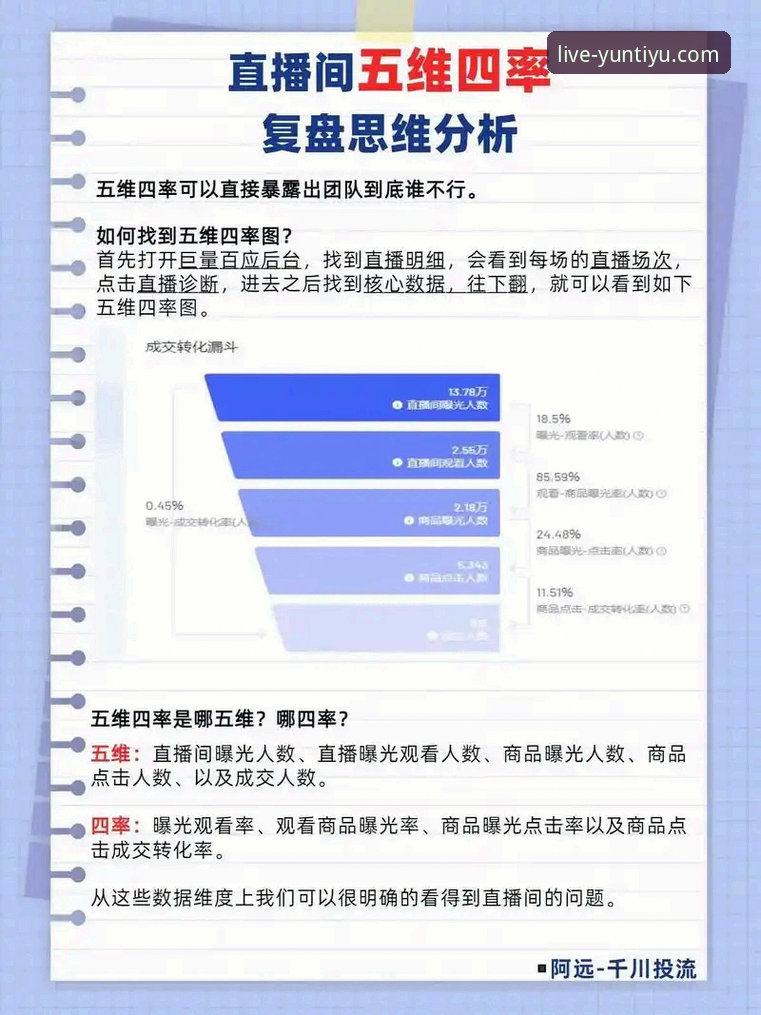 云体育直播流畅吗教程 3个关键维度与5步实操:深度解析云体育官网平台的直播流畅度教程
