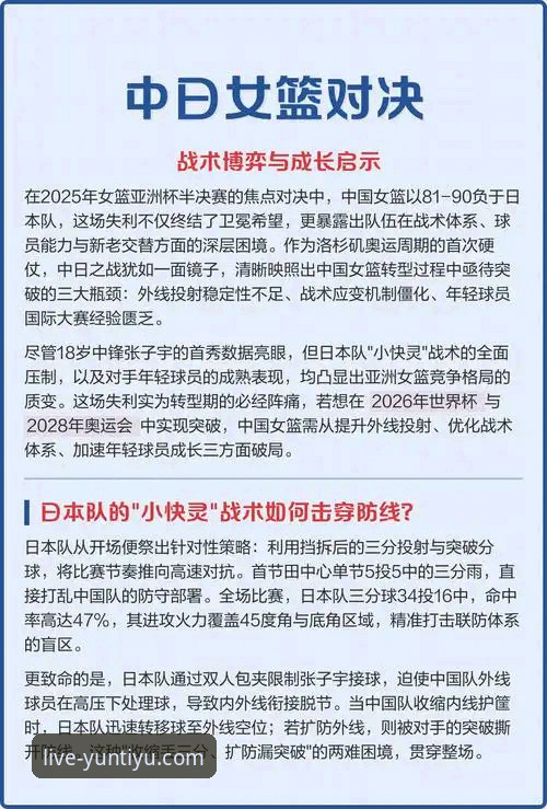 一场关键胜利背后的战术博弈与阵容深度：中国女篮资格赛表现全面解析